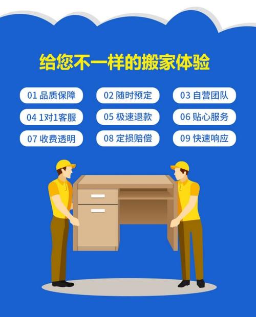喜临门一站式搬家服务 24小时快速上门，专业正规值得信赖