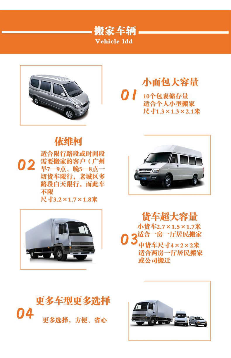 许昌广州居民家庭搬家服务团购详情 依维柯不限时不限路段可跟车